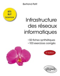 Infrastructure des réseaux informatiques - Bertrand Petit (2025)
