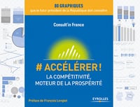 # Accélérer ! - La compétitivité, moteur de la prospérité