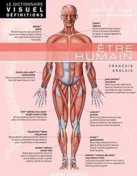 Le Dictionnaire Visuel Définitions - Être humain - Jean-Claude Corbeil
