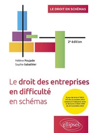 Le droit des entreprises en difficulté en schémas - Hélène Poujade, Sophie Sabathier (2025)