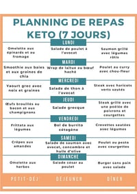 Emyna DF - 7 jours de délicieux repas Keto. : Un menu complet cétogène (Alimentation cétogène) (2024)