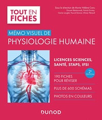 Mémo visuel de physiologie humaine, 2e éd. - Collectif (2021)