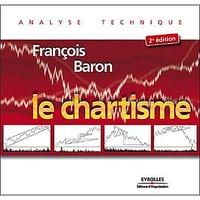 Le chartisme : Méthodes et stratégies pour gagner en Bourse