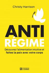 Anti-Régime - Christy Harrison (2021)