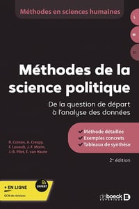 Méthodes de la science politique : De la question de départ à l'analyse des données - Collectif (2022)