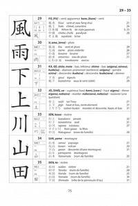 Kanji & Kana manuel et lexique des 2141 caractères officiels de l'écriture japonaise - Wolfgang Hadamitzky (2021)