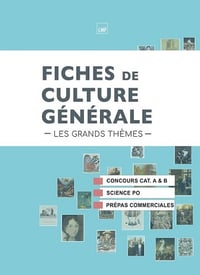 Fiches de Culture Générale - Le Monde Politique (2024)